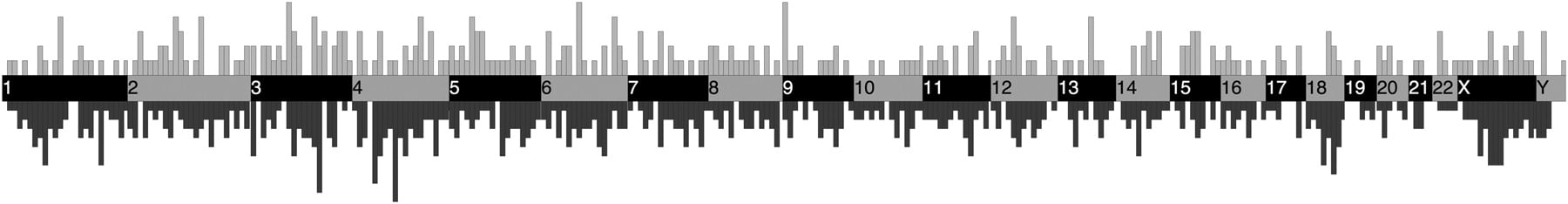 1262fig4