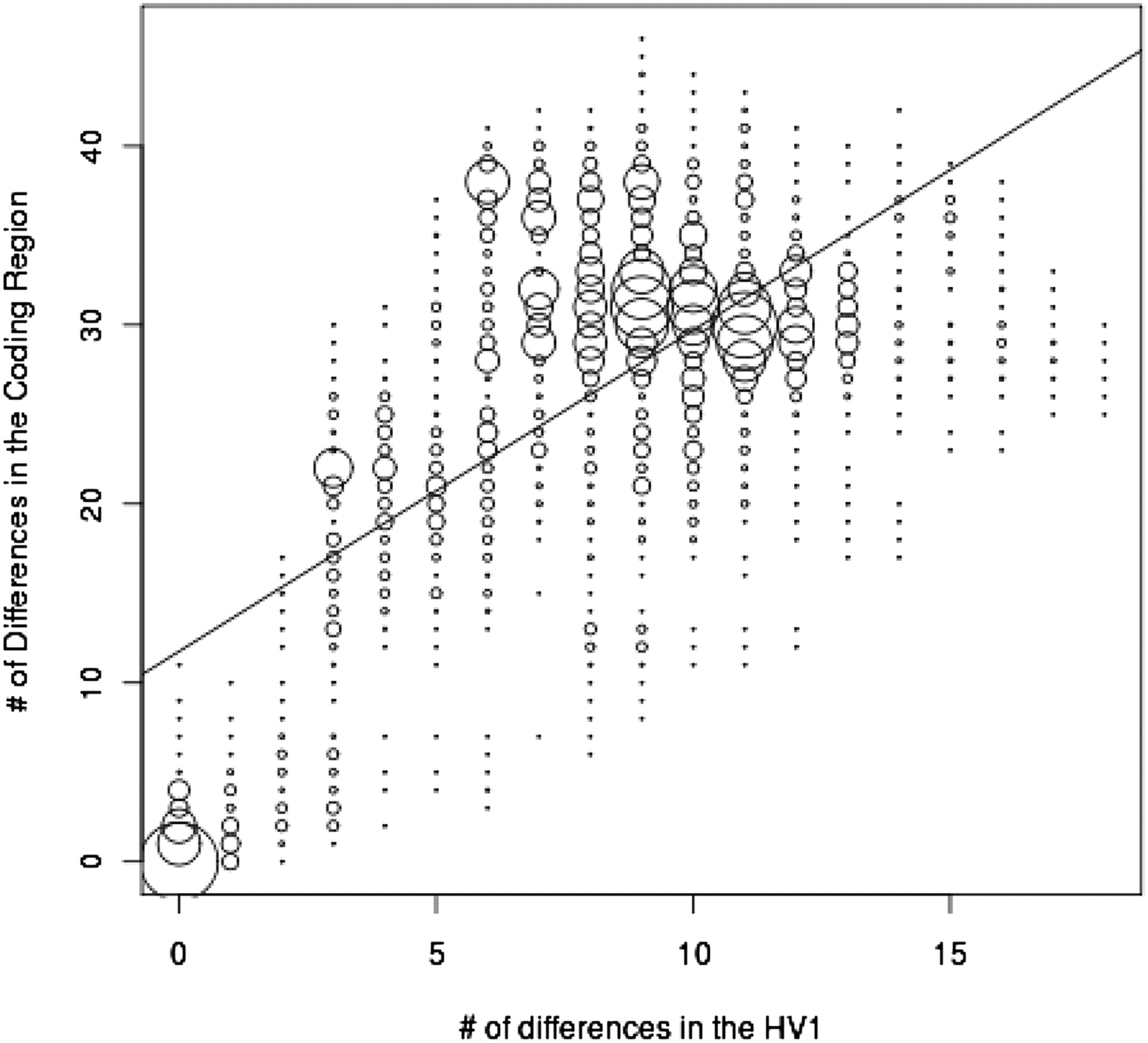 1fig6