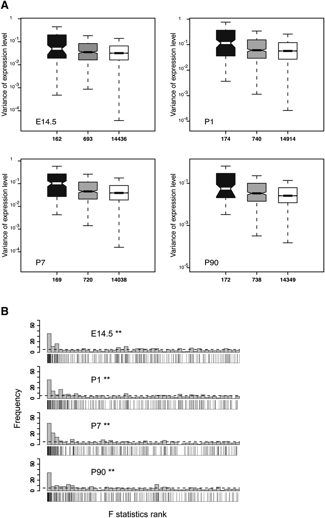 106fig2