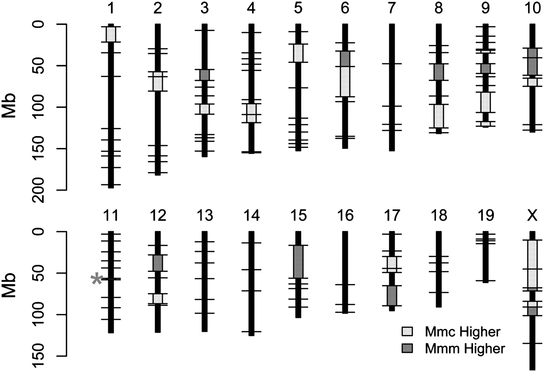 114fig1