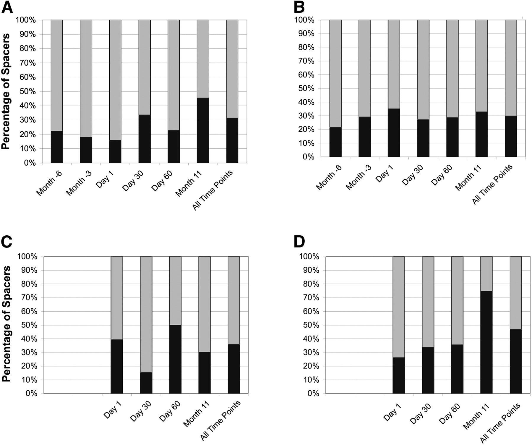 126fig3