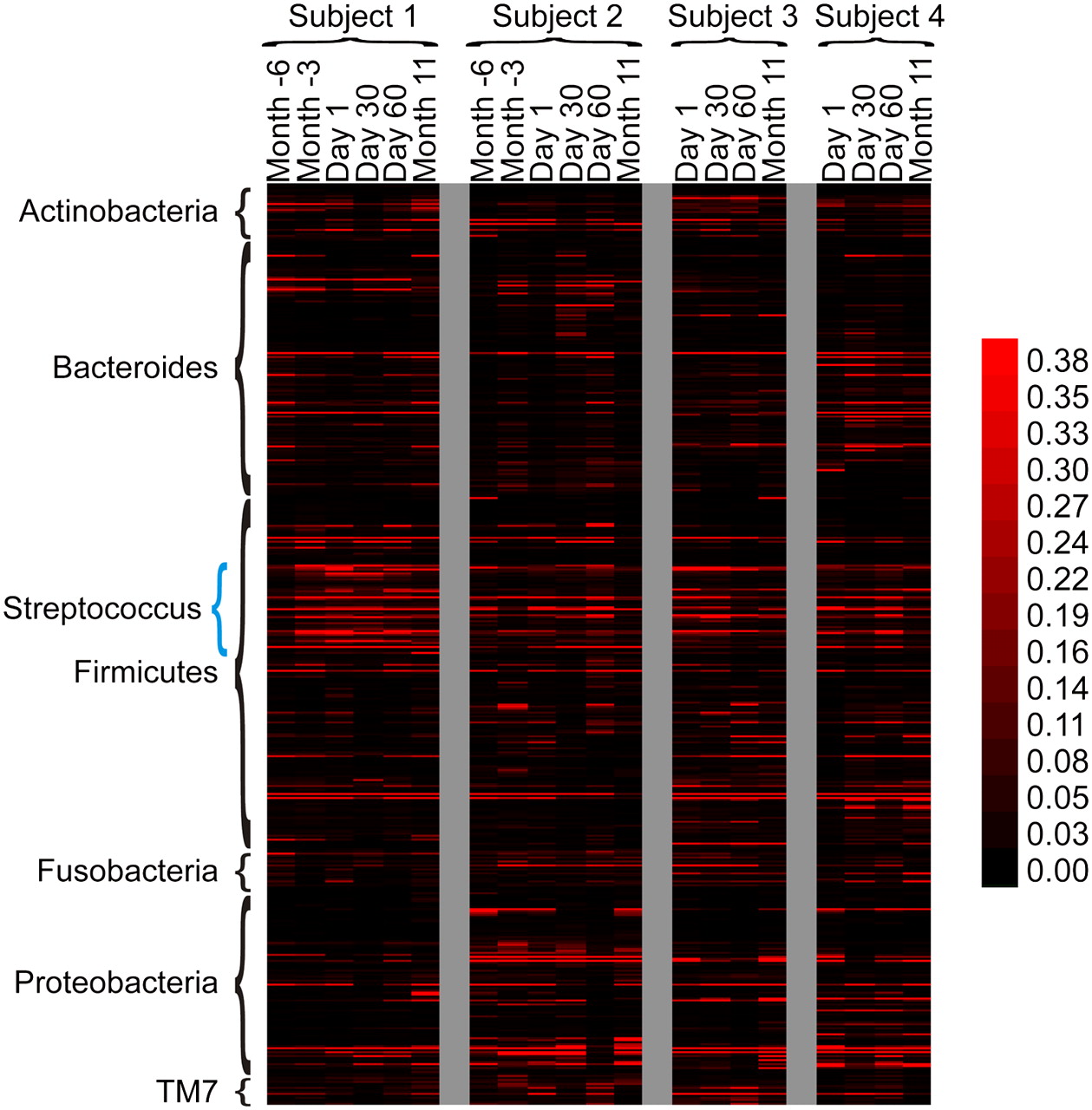 126fig5