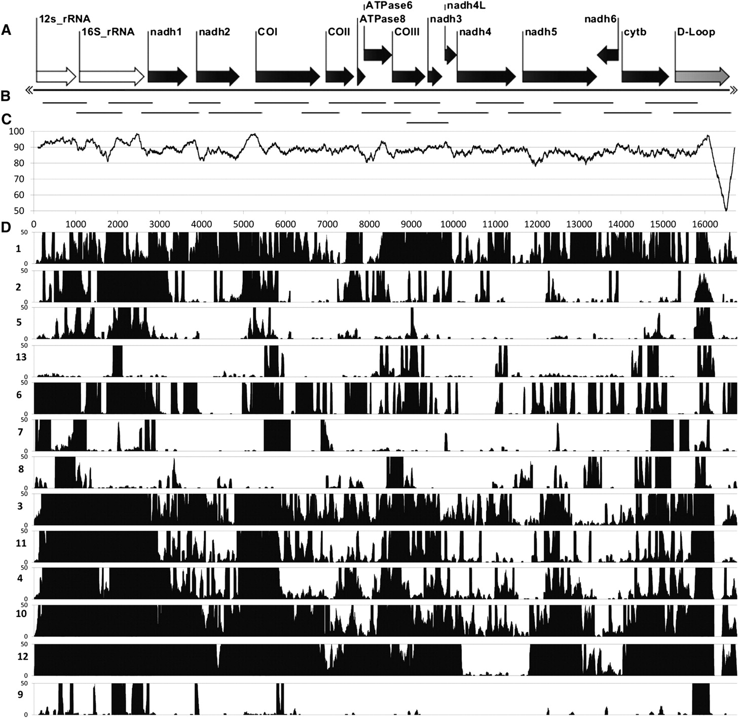 1695fig4