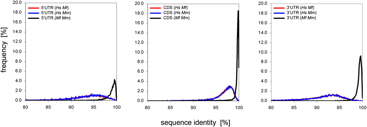 1746fig3