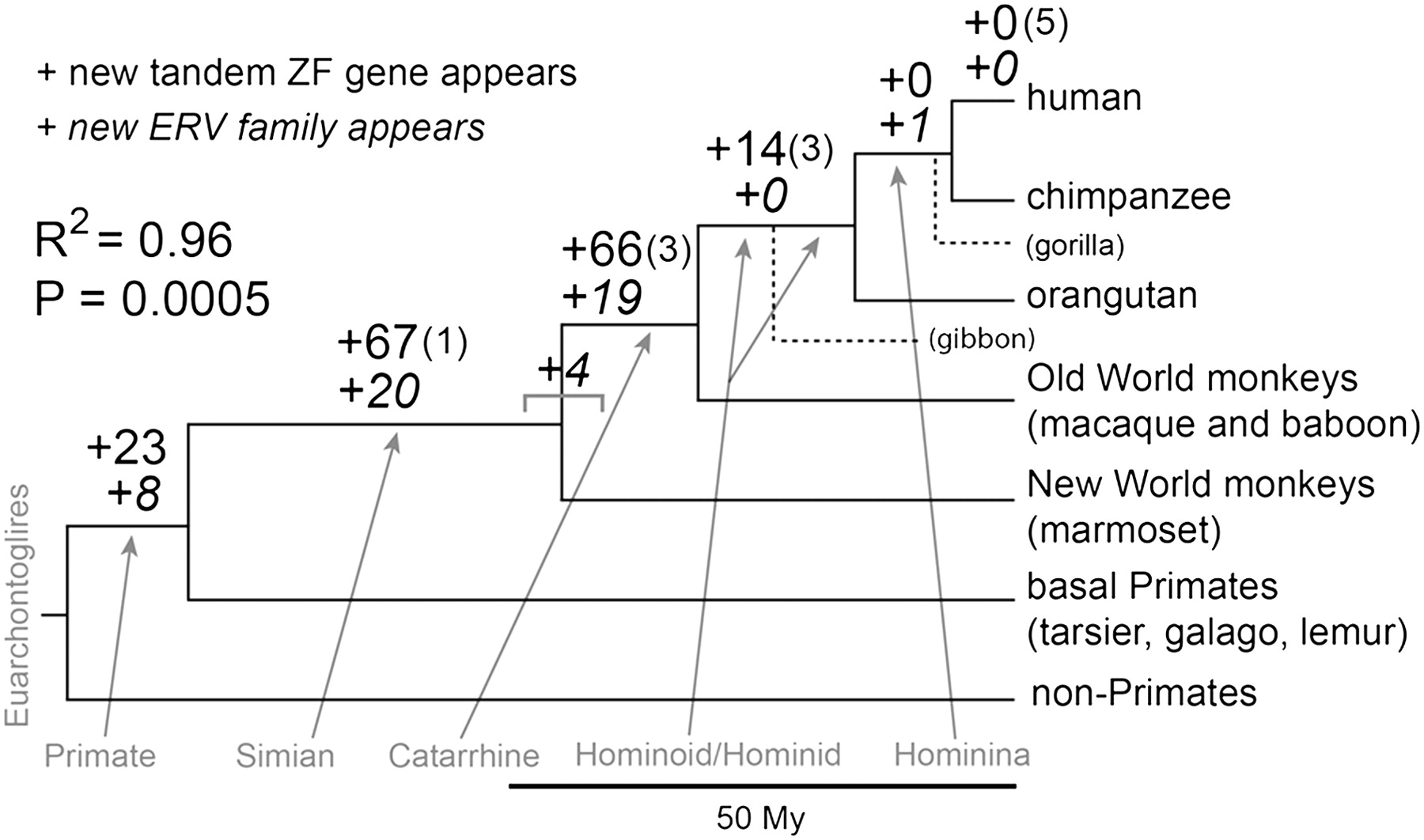 1800fig3