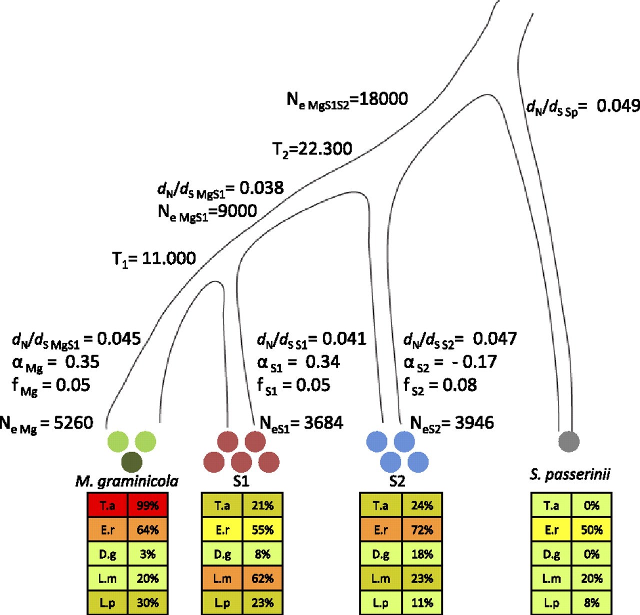 2157fig1