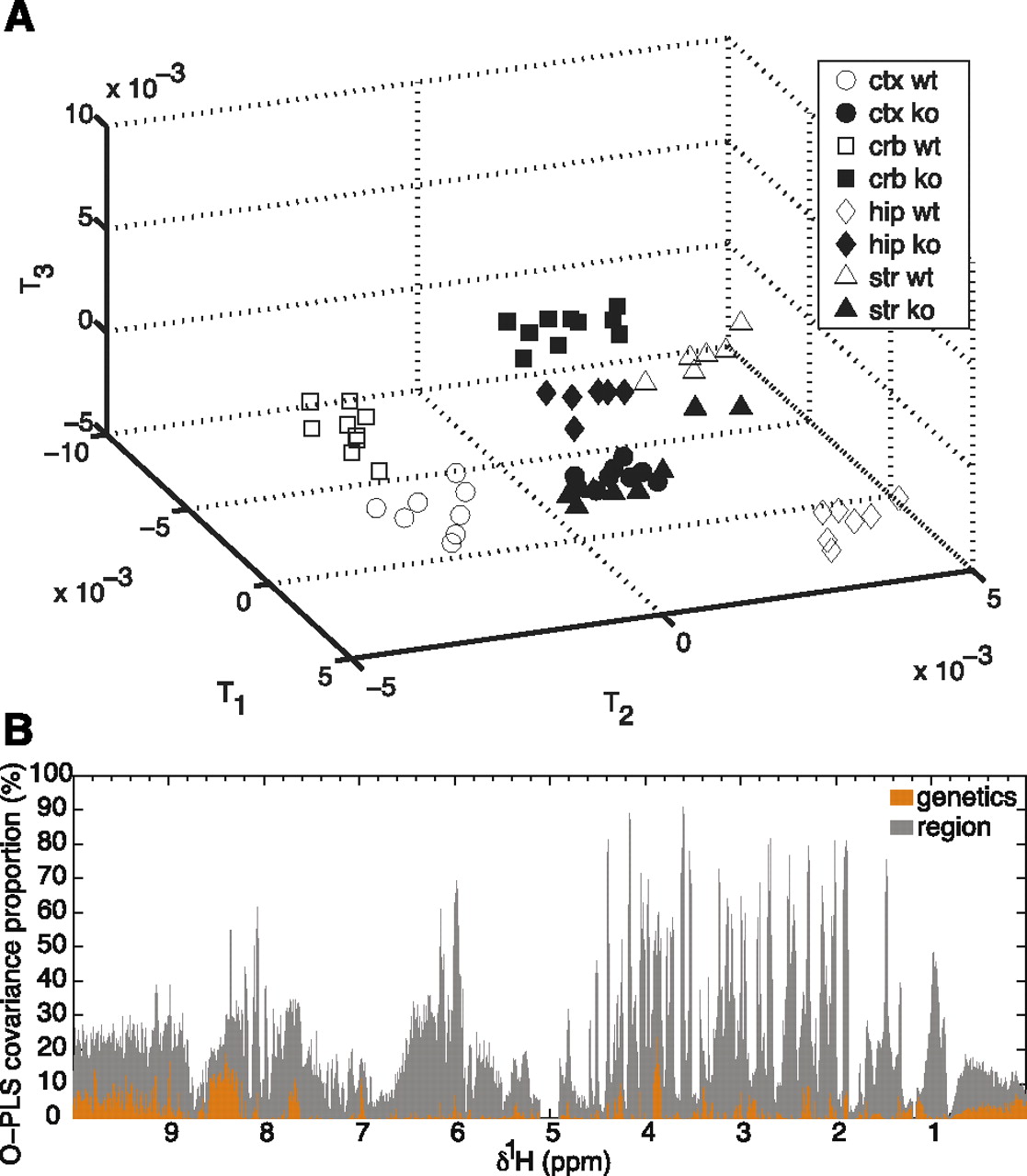 2190fig2