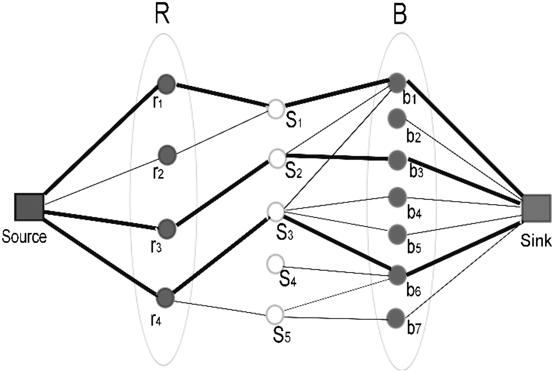 2203fig1