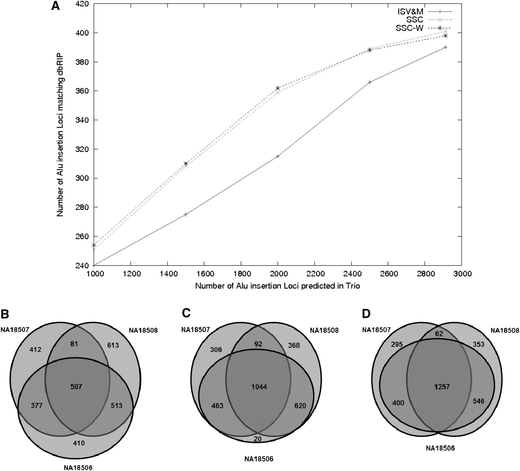 2203fig2