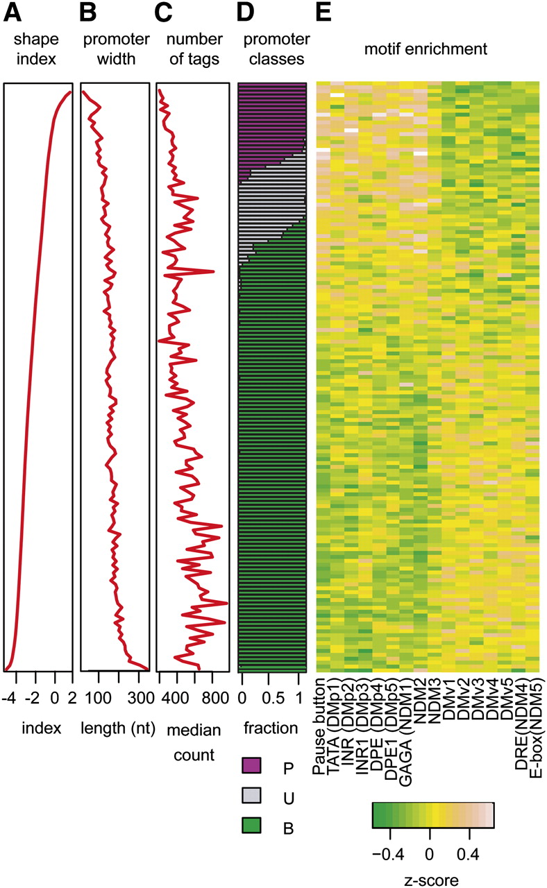 182fig5