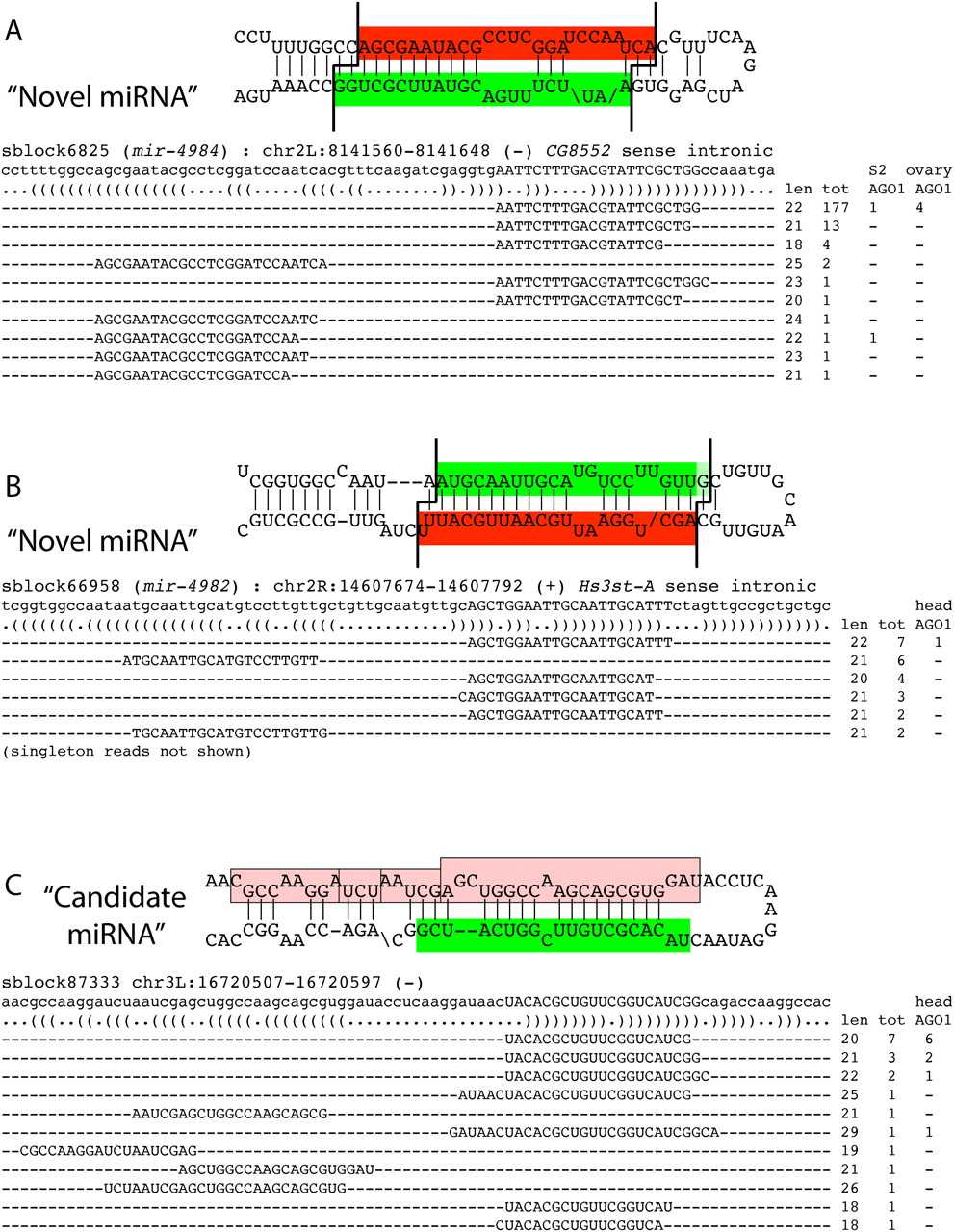203fig6
