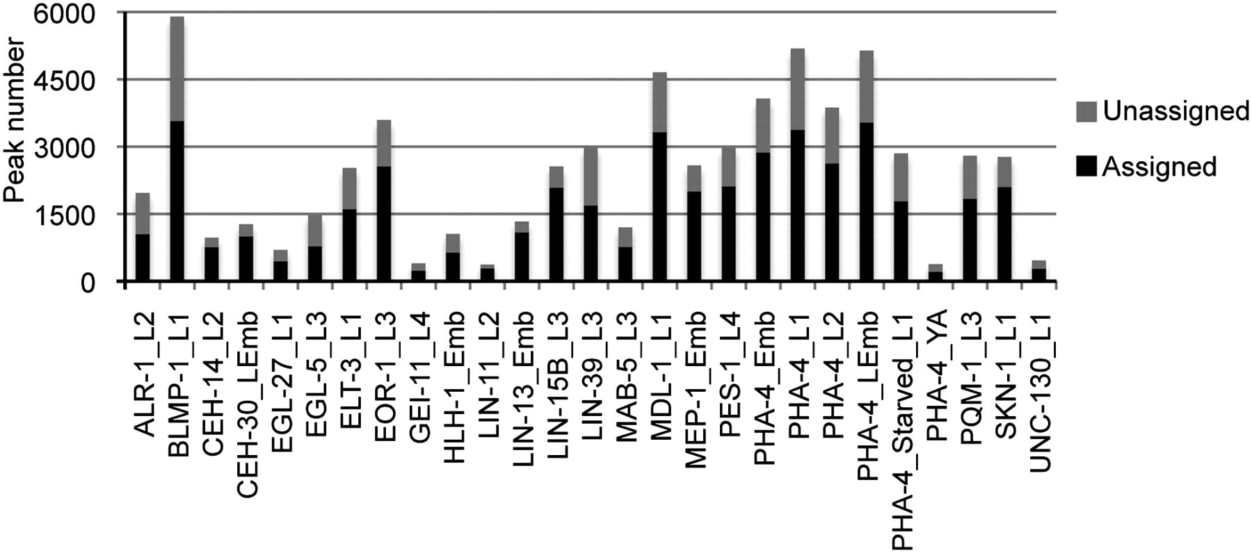245fig1