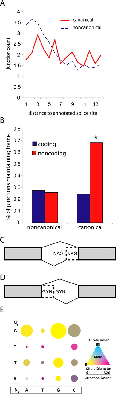 315fig4