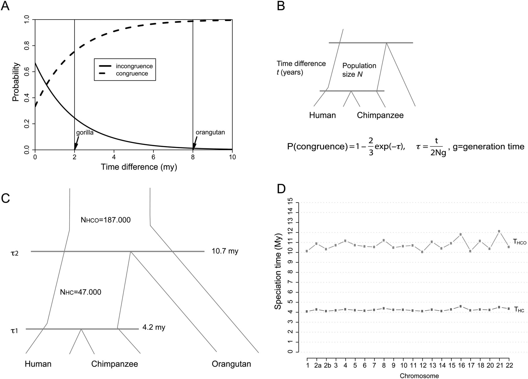 349fig1