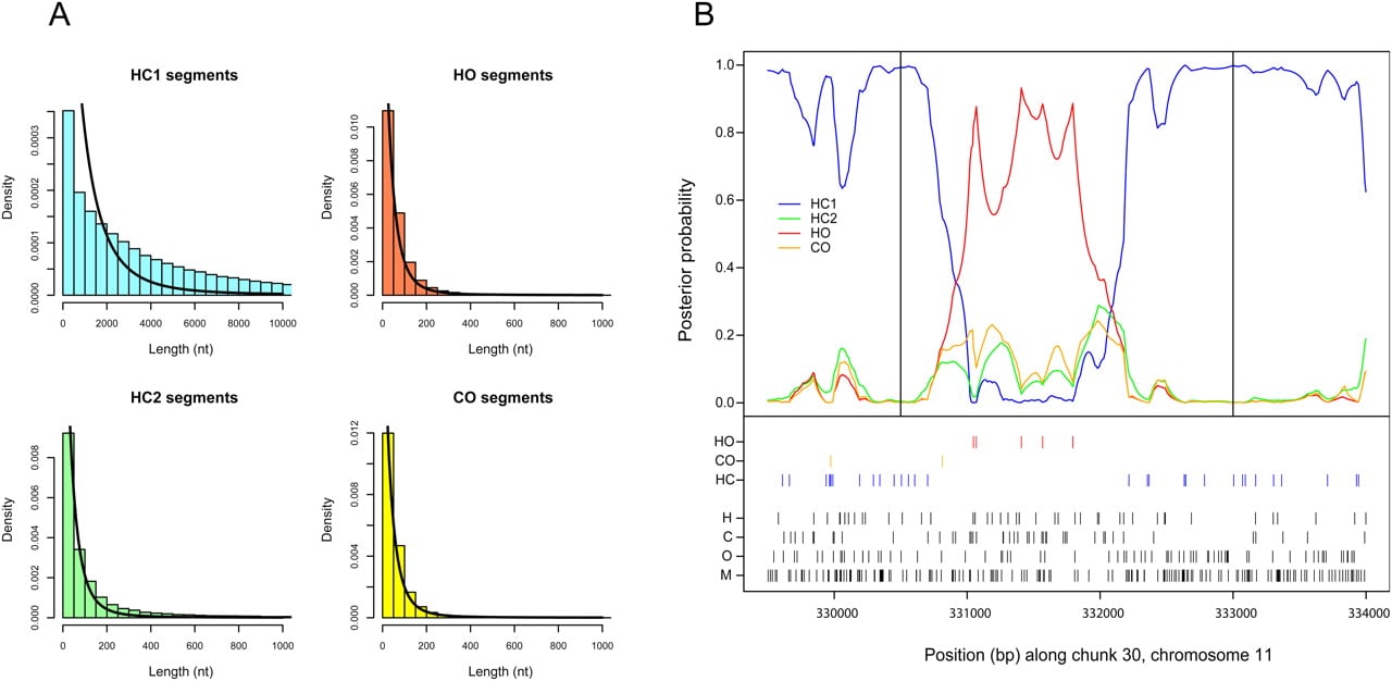 349fig3