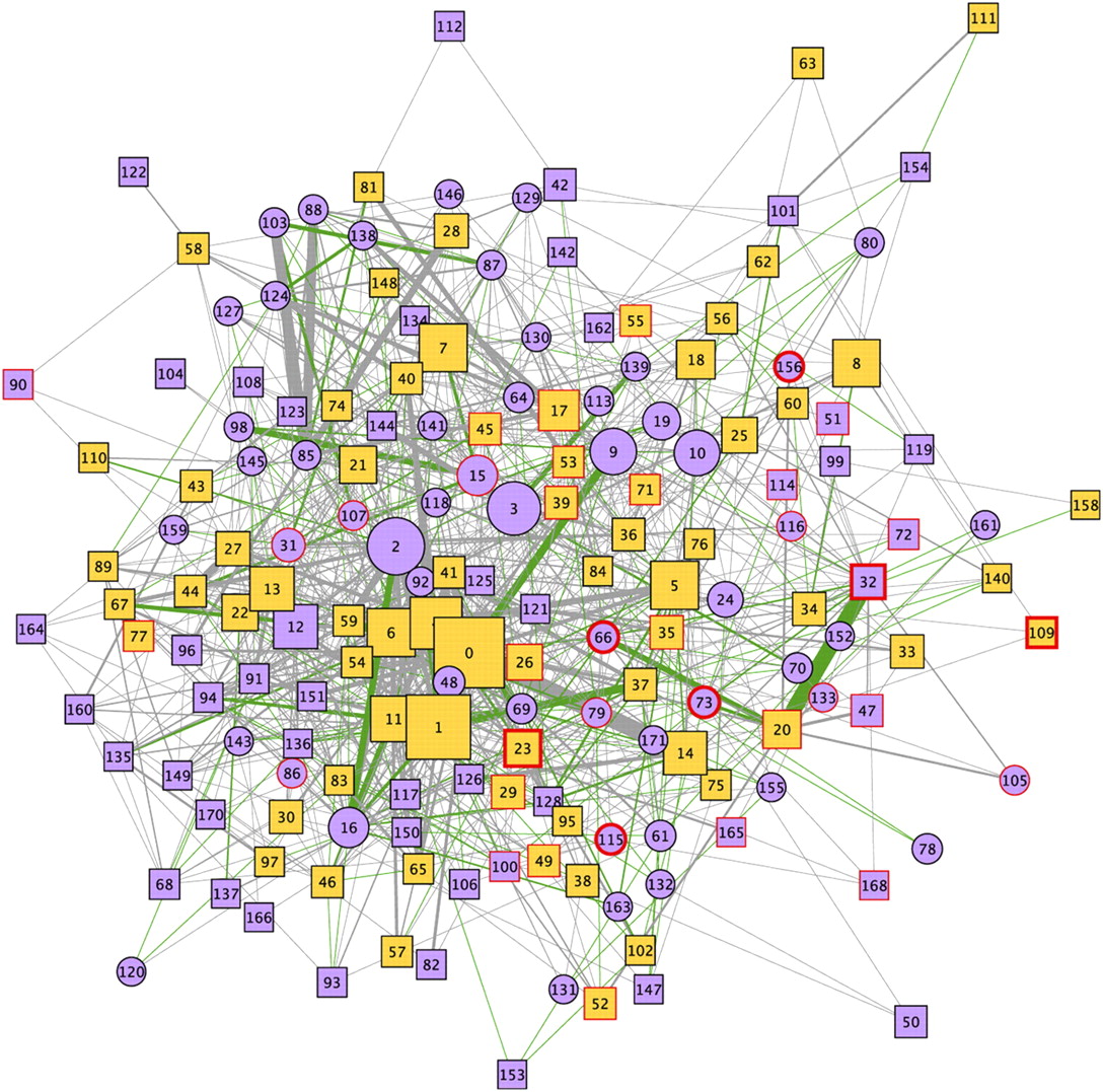 364fig4