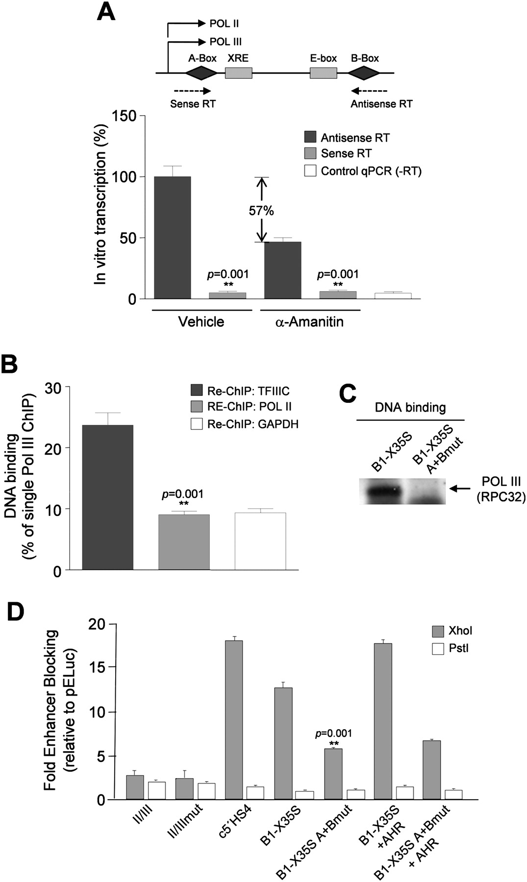 422fig5