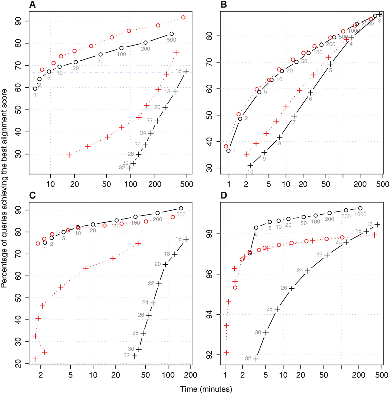487fig3