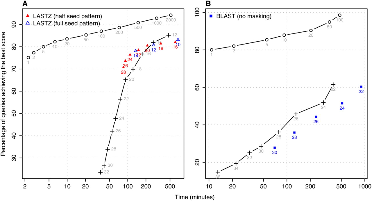 487fig4