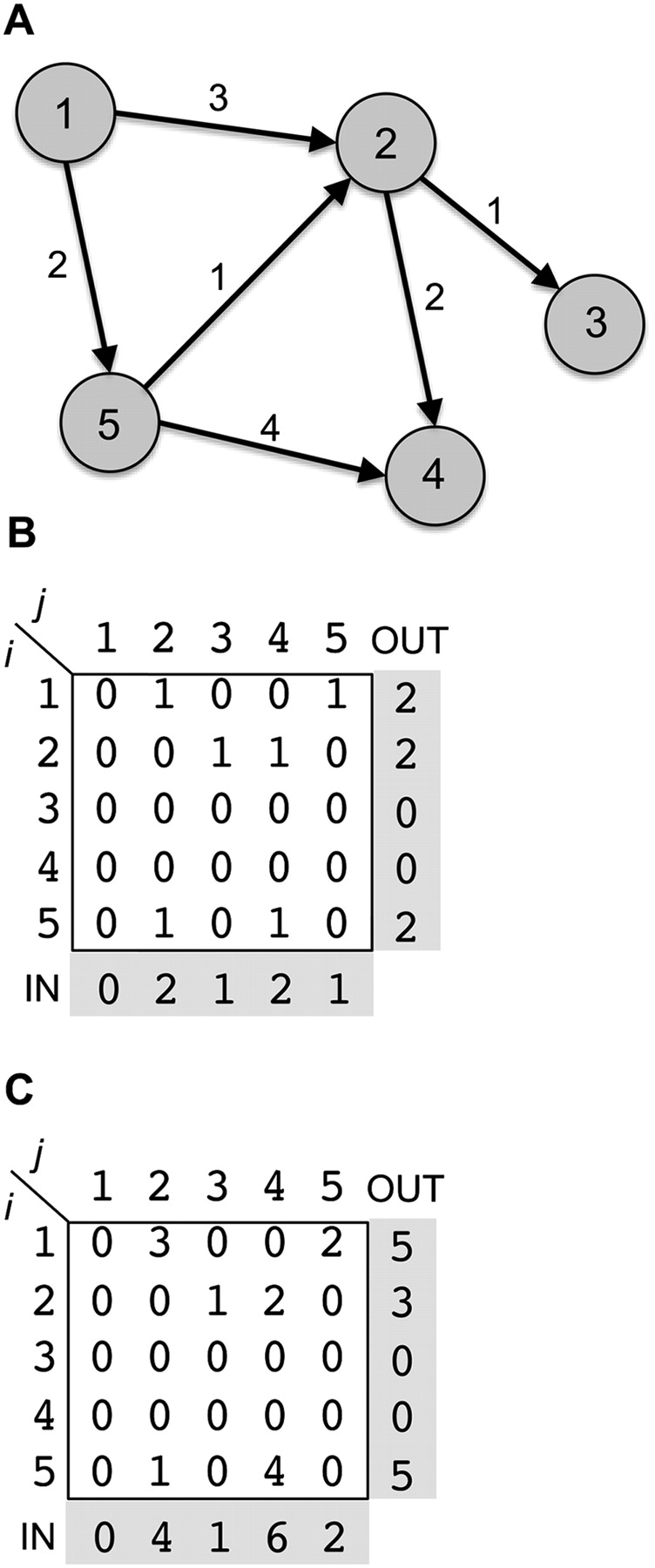 599fig1