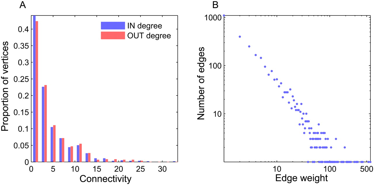 599fig3