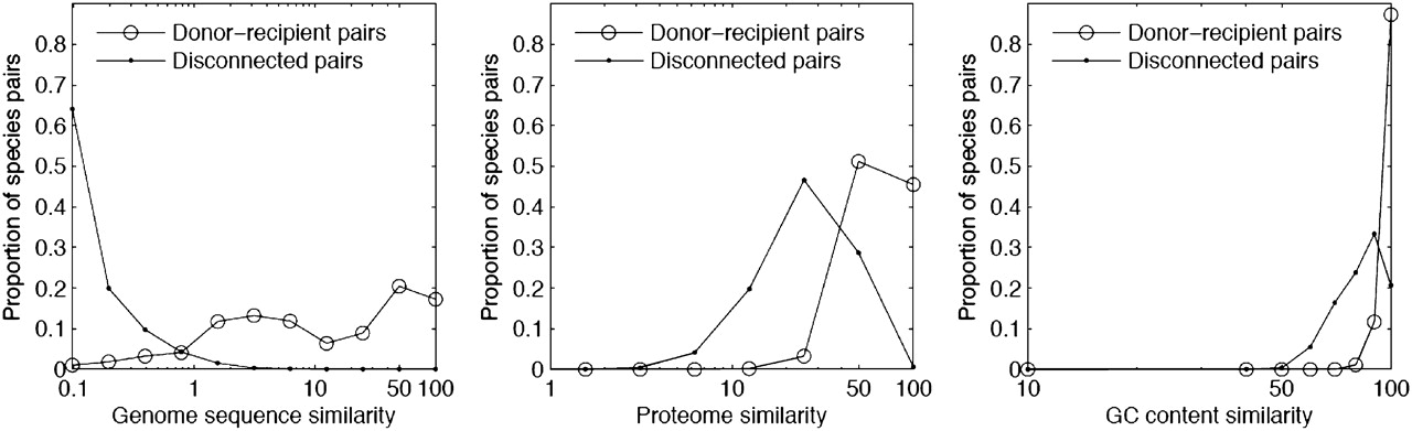 599fig4