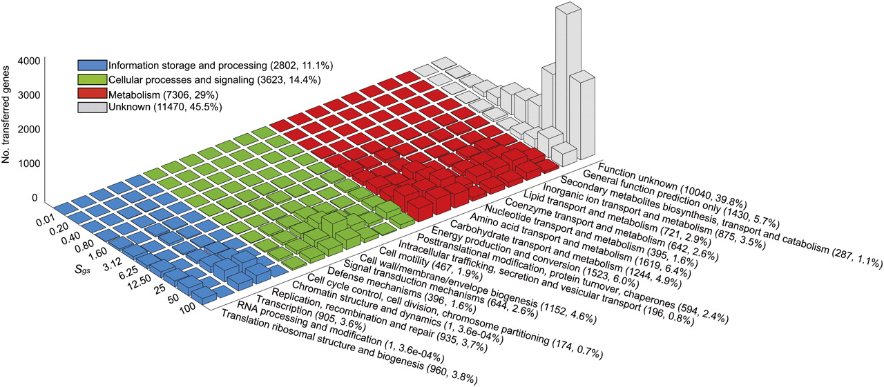 599fig6