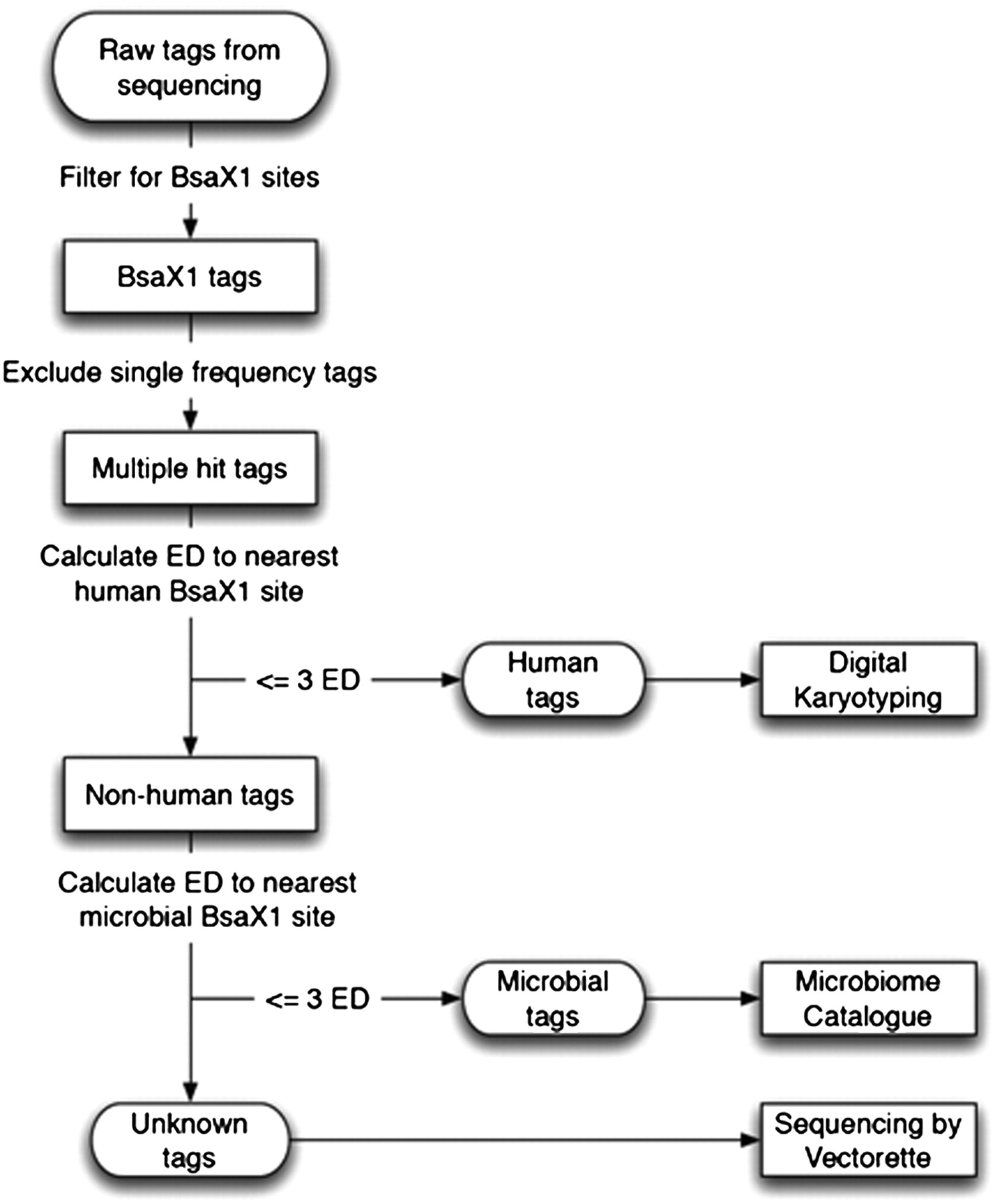 626fig2