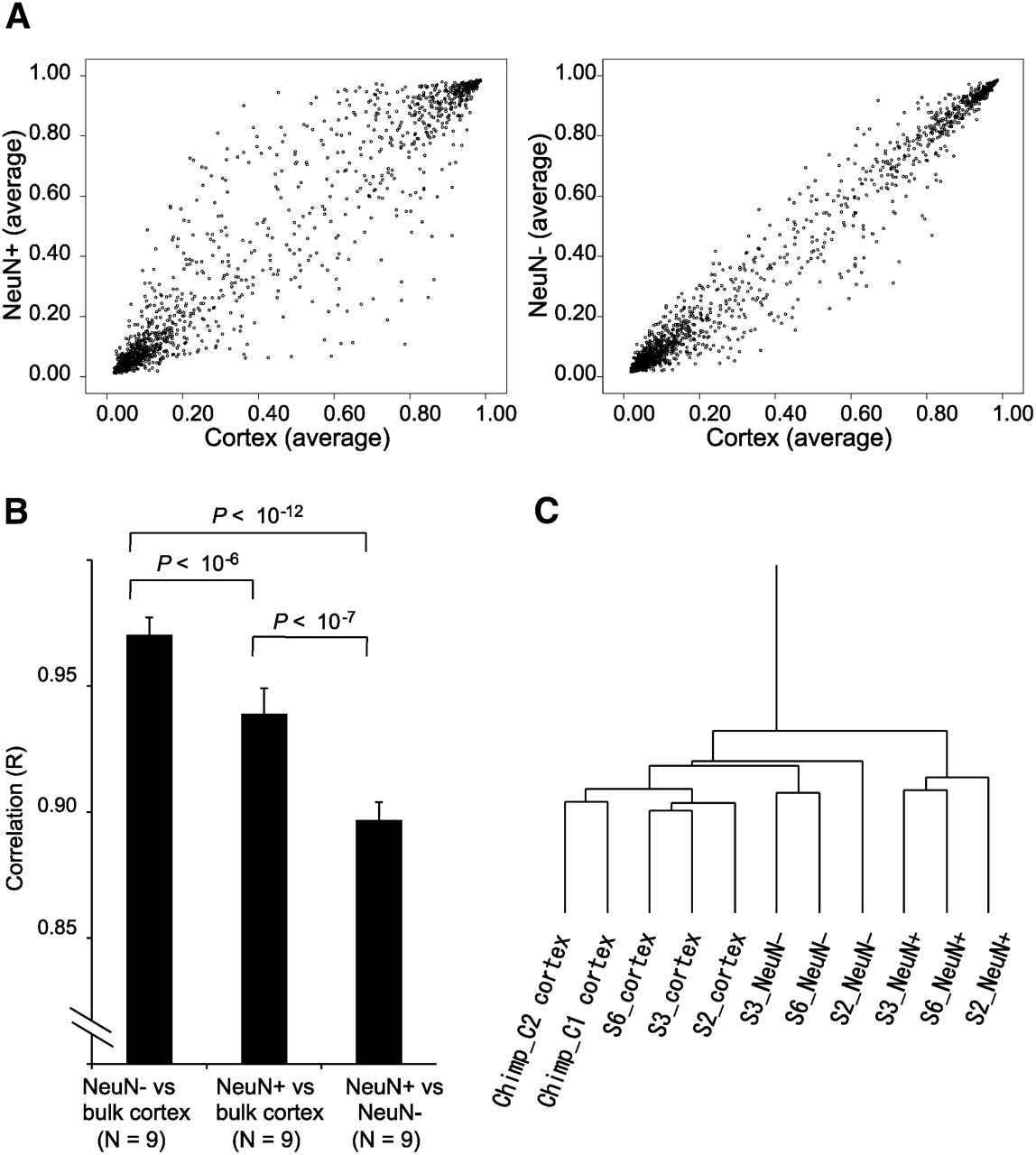 688fig3