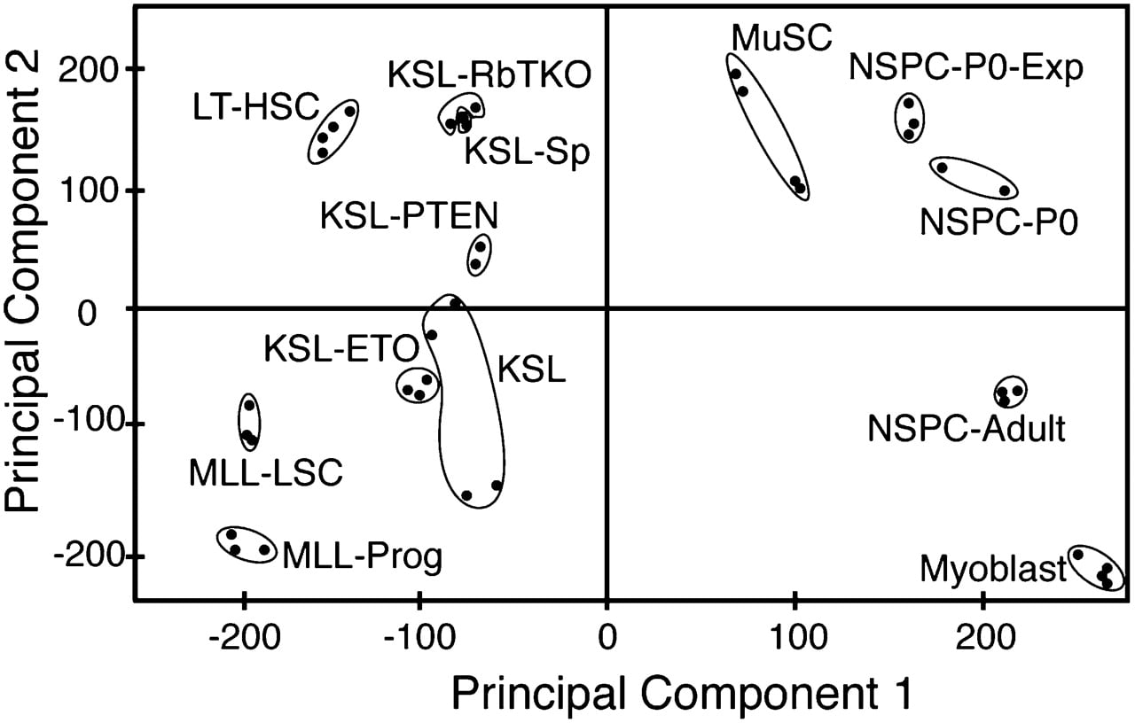 798fig1