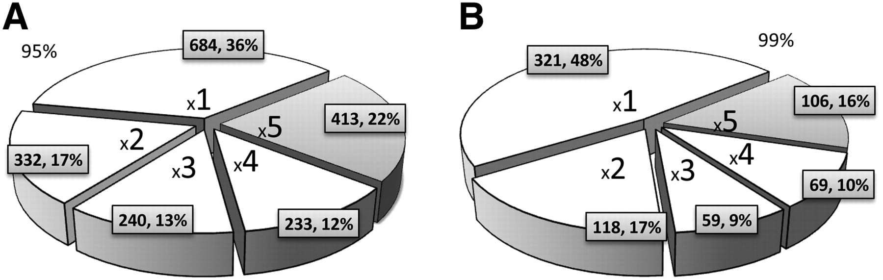 863fig2