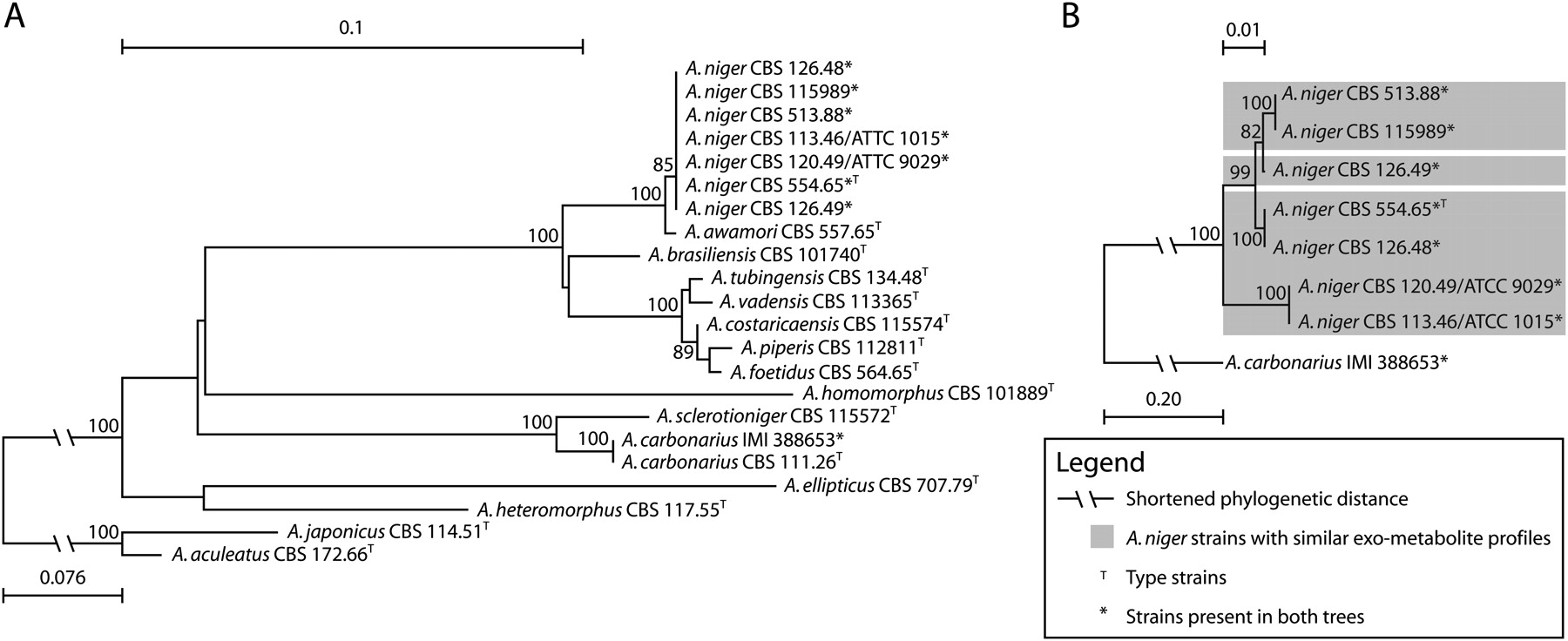 885fig3
