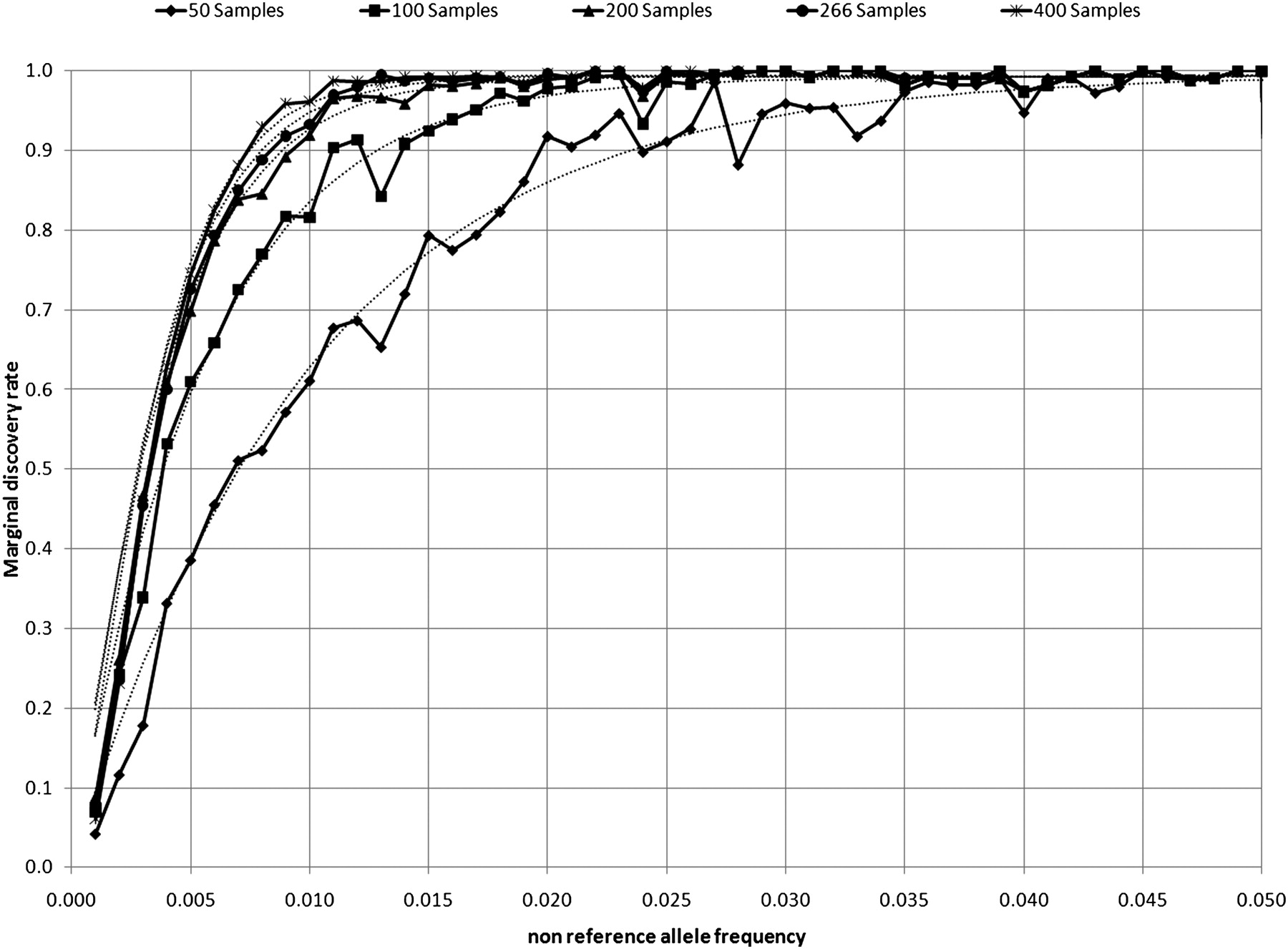 952fig3