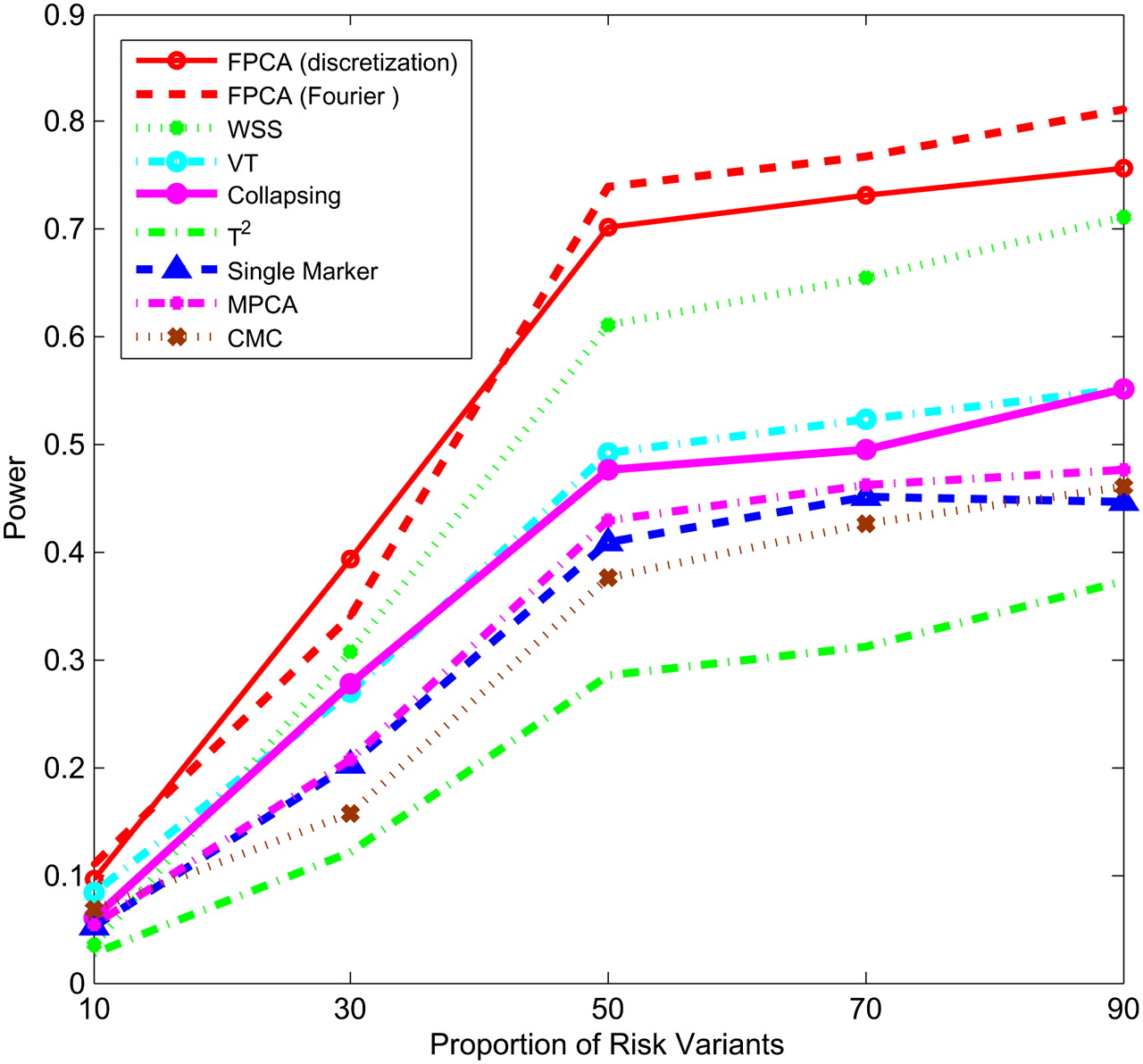 1099fig3