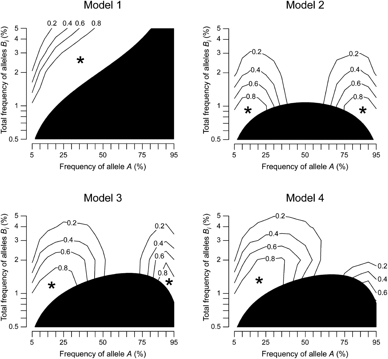 1122fig3