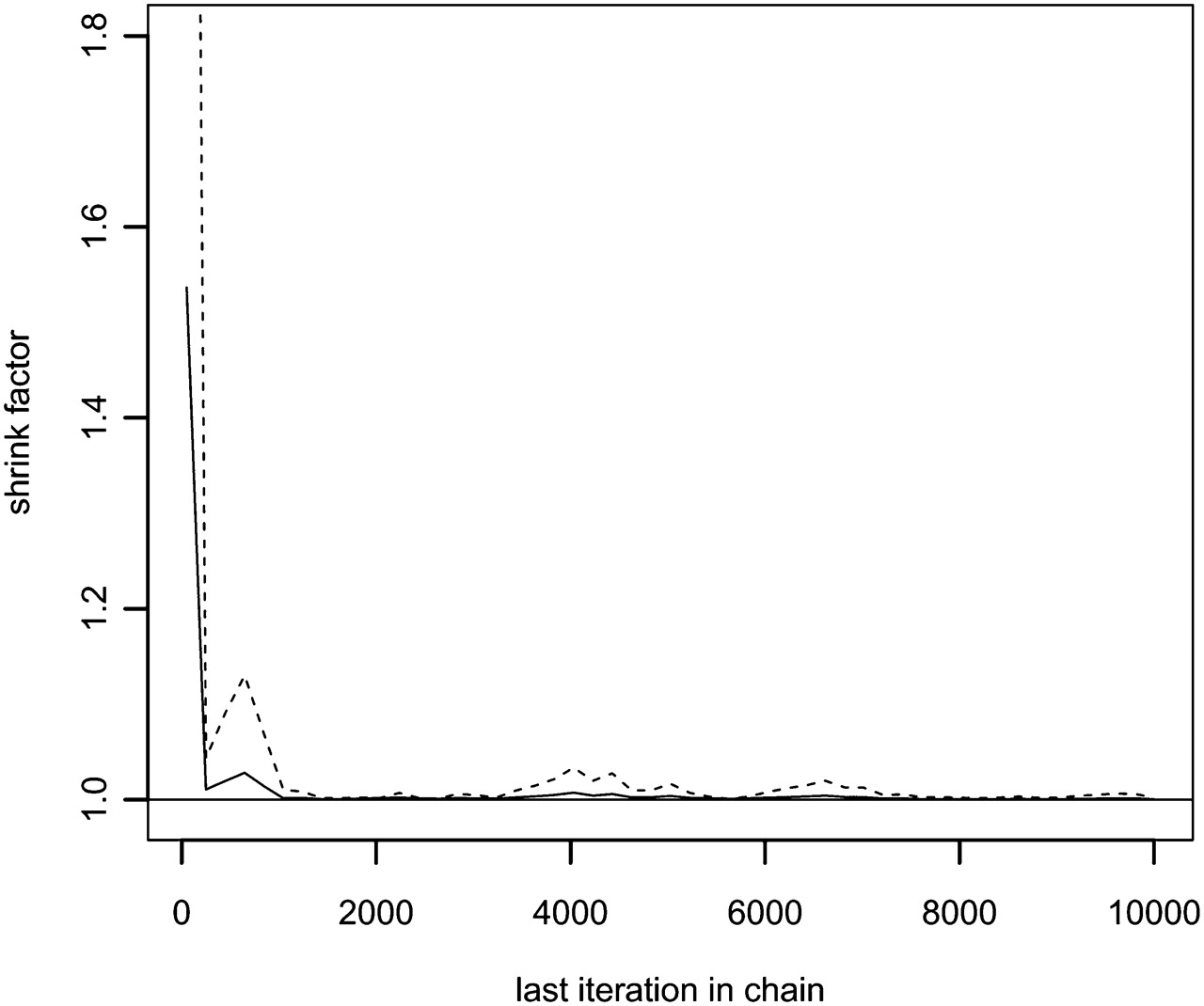 1168fig2