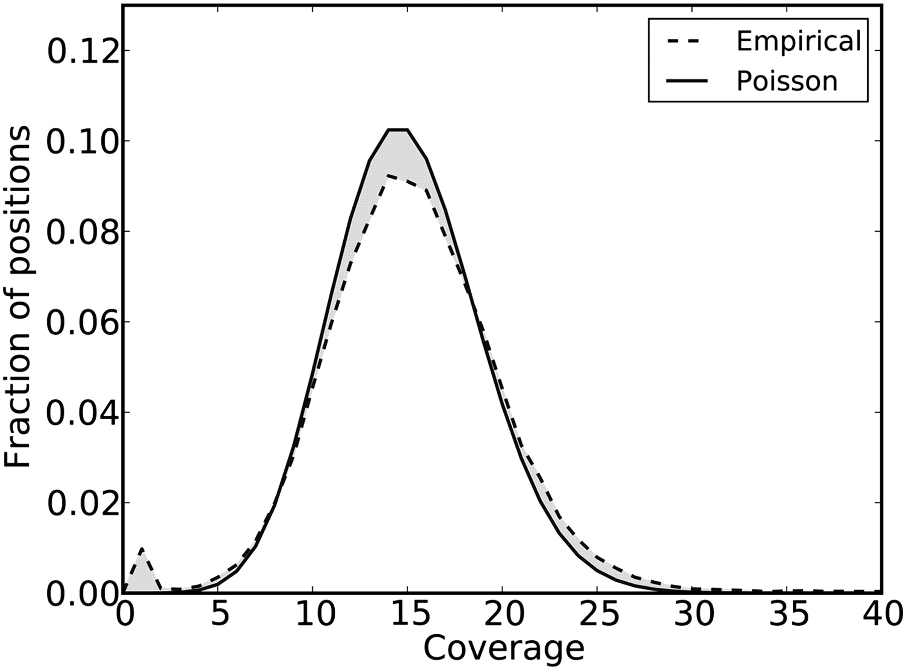 1181fig2