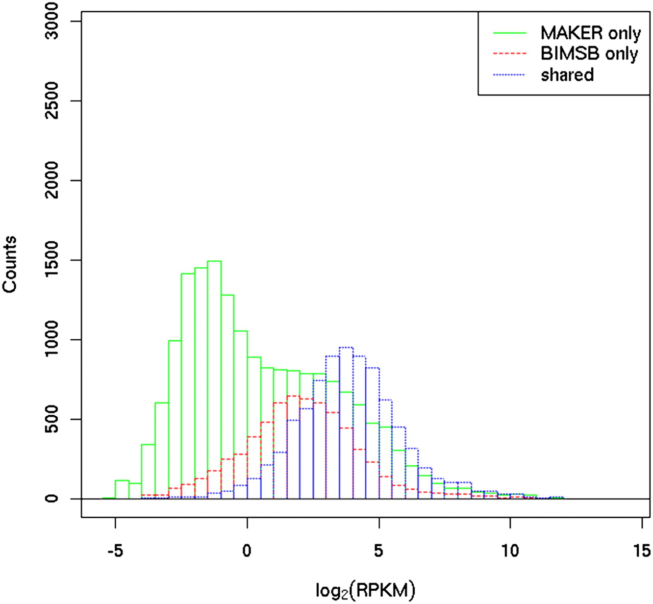 1193fig4