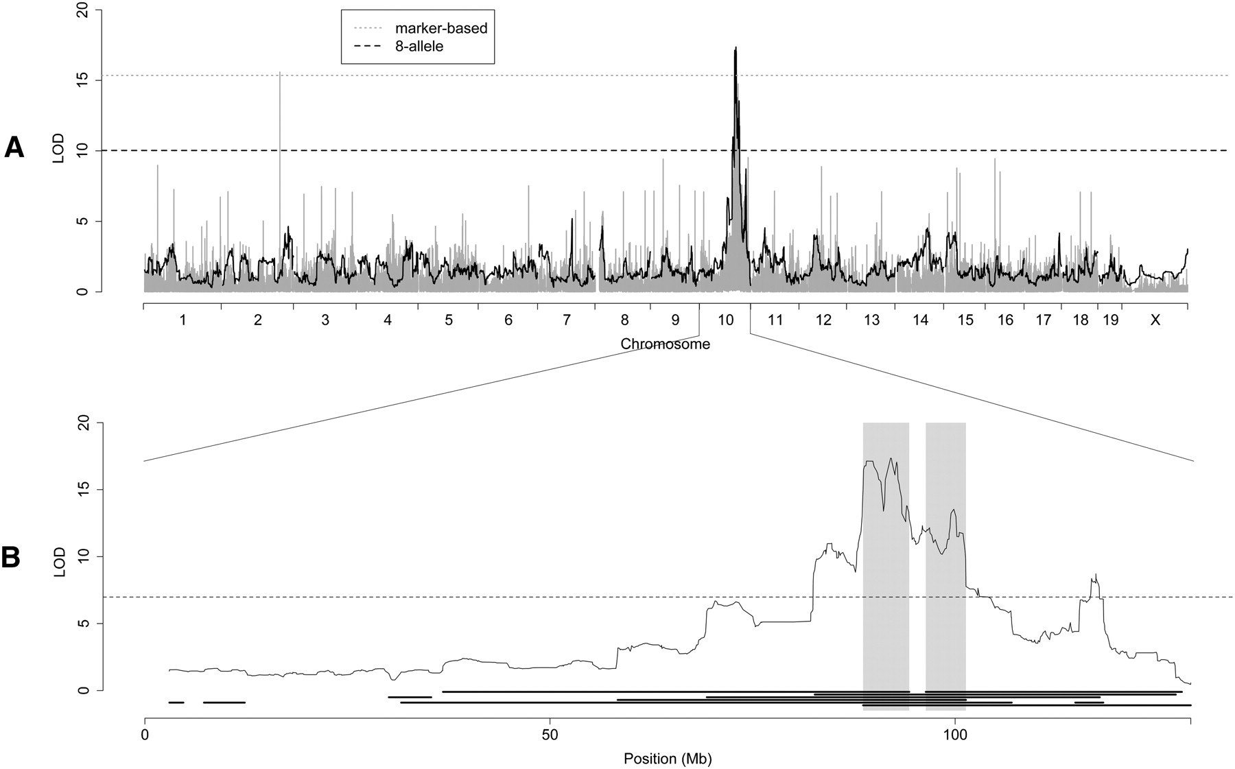 1213fig3