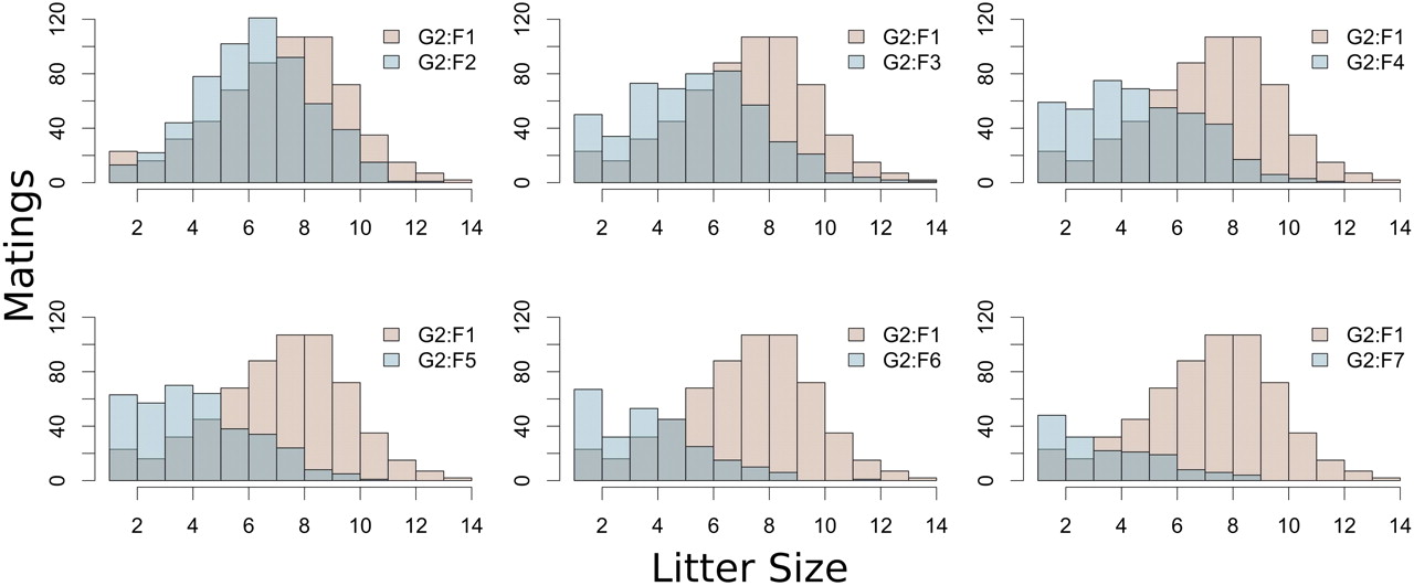 1223fig1