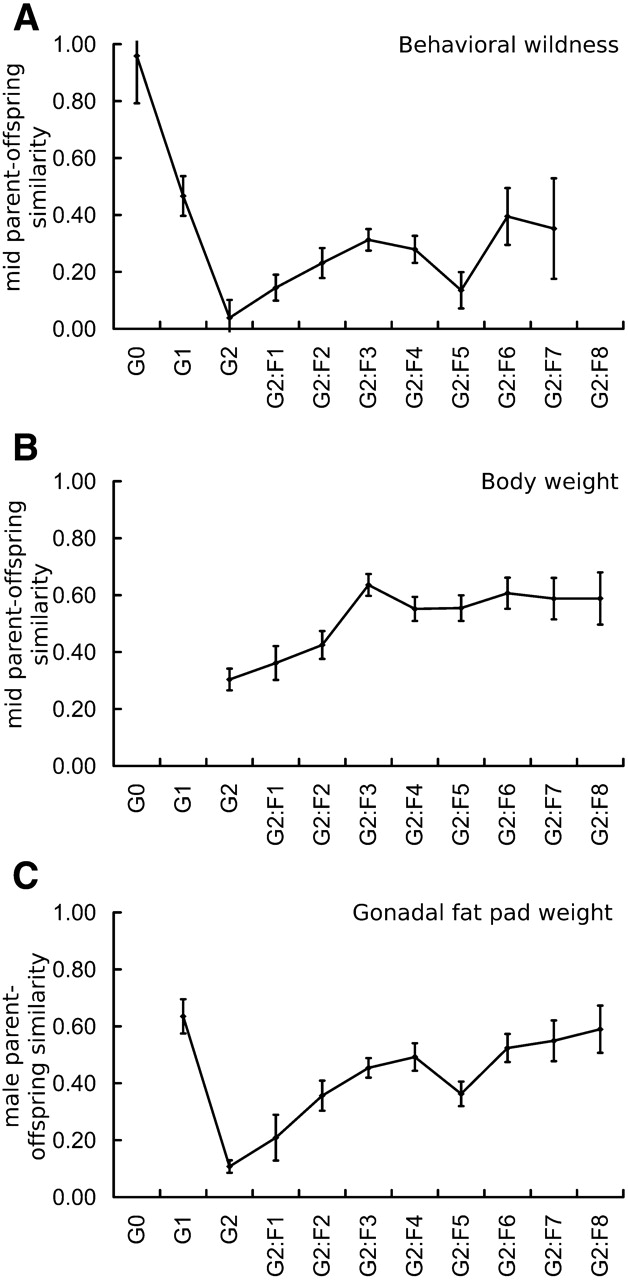 1223fig4