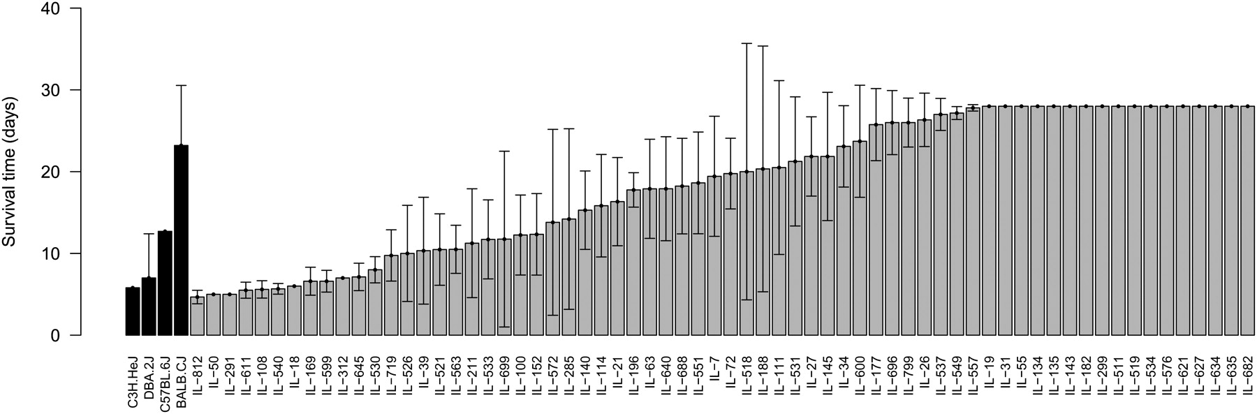 1239fig2