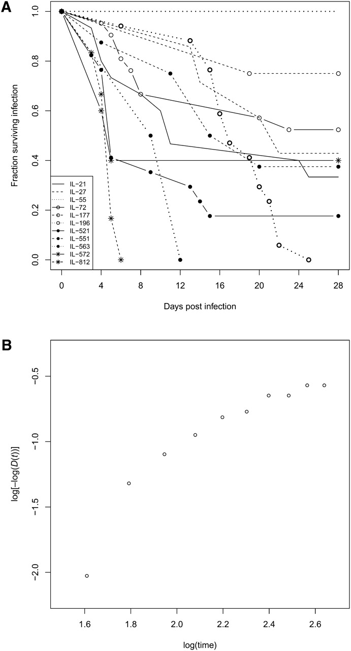 1239fig3