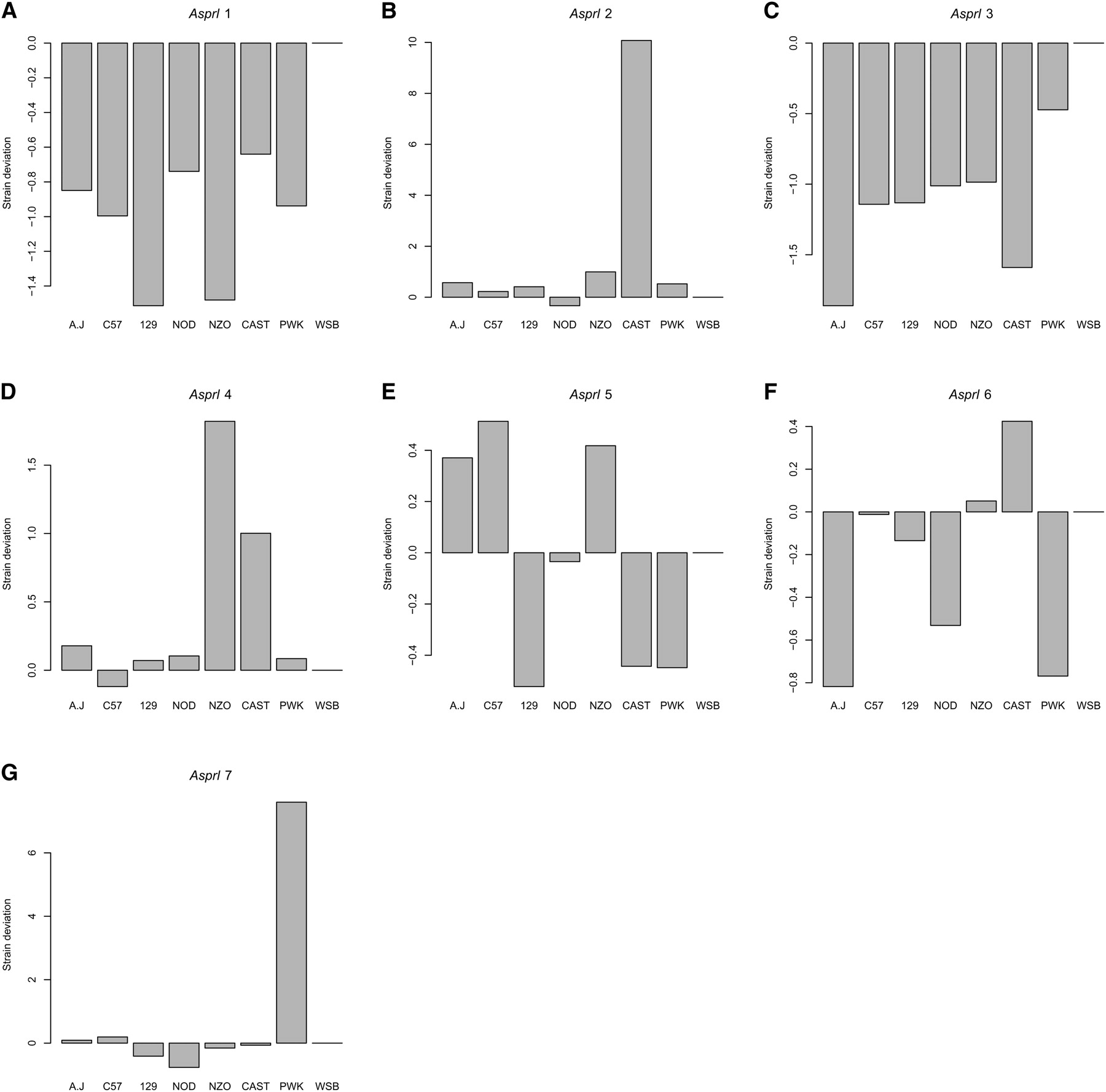 1239fig6