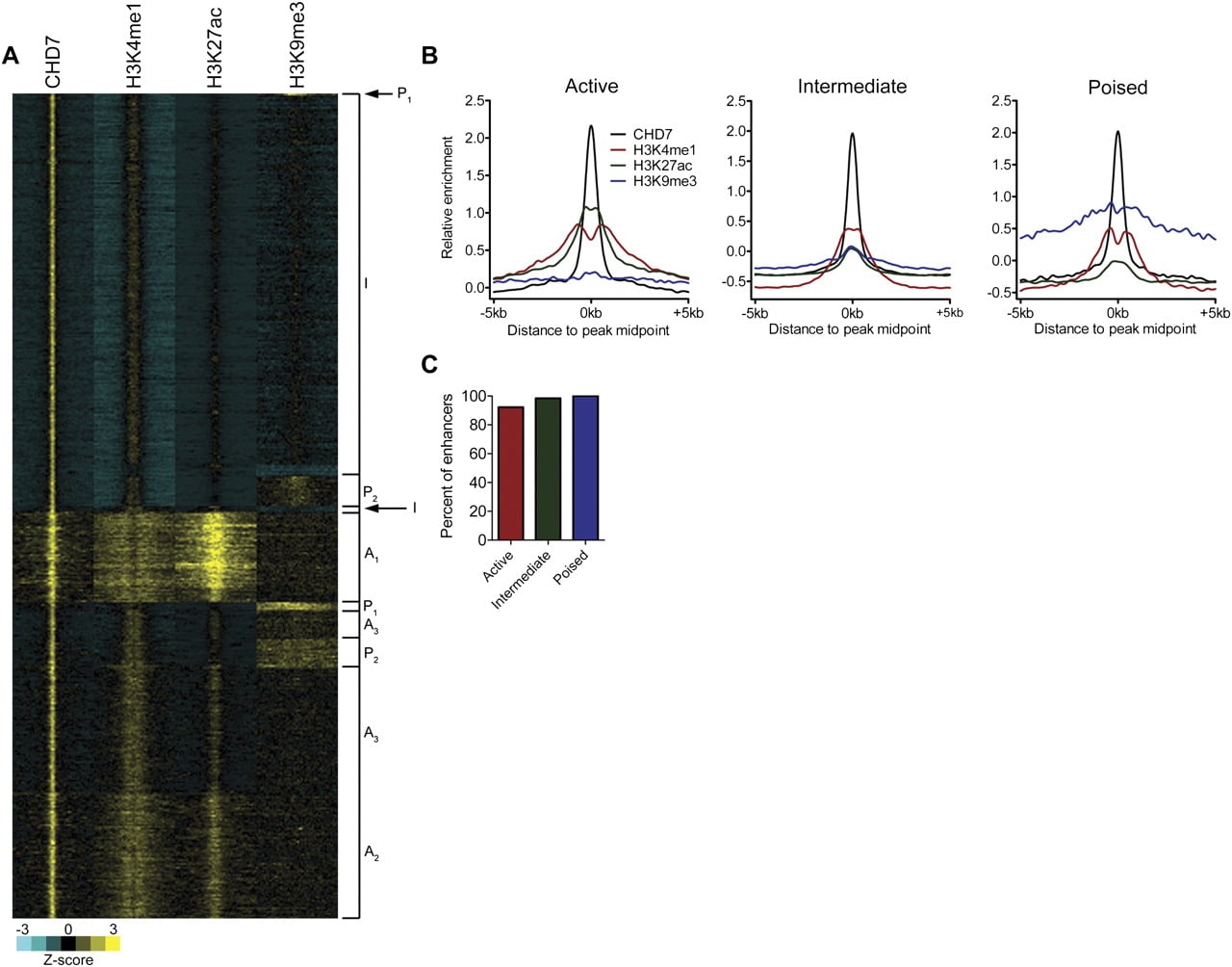 1273fig3