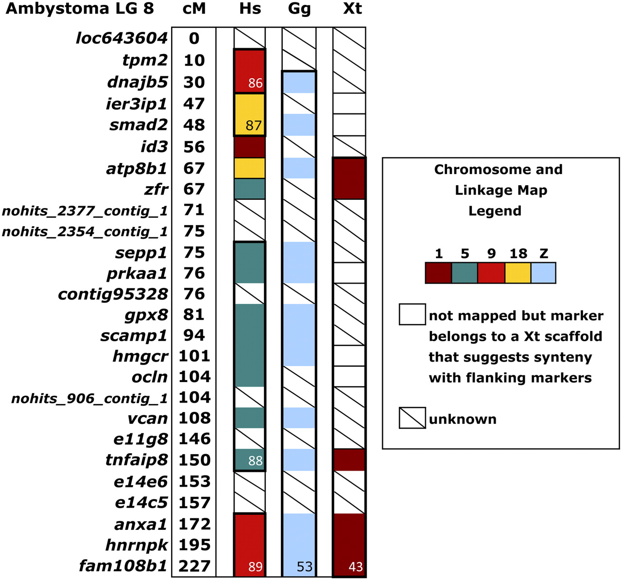 1306fig1