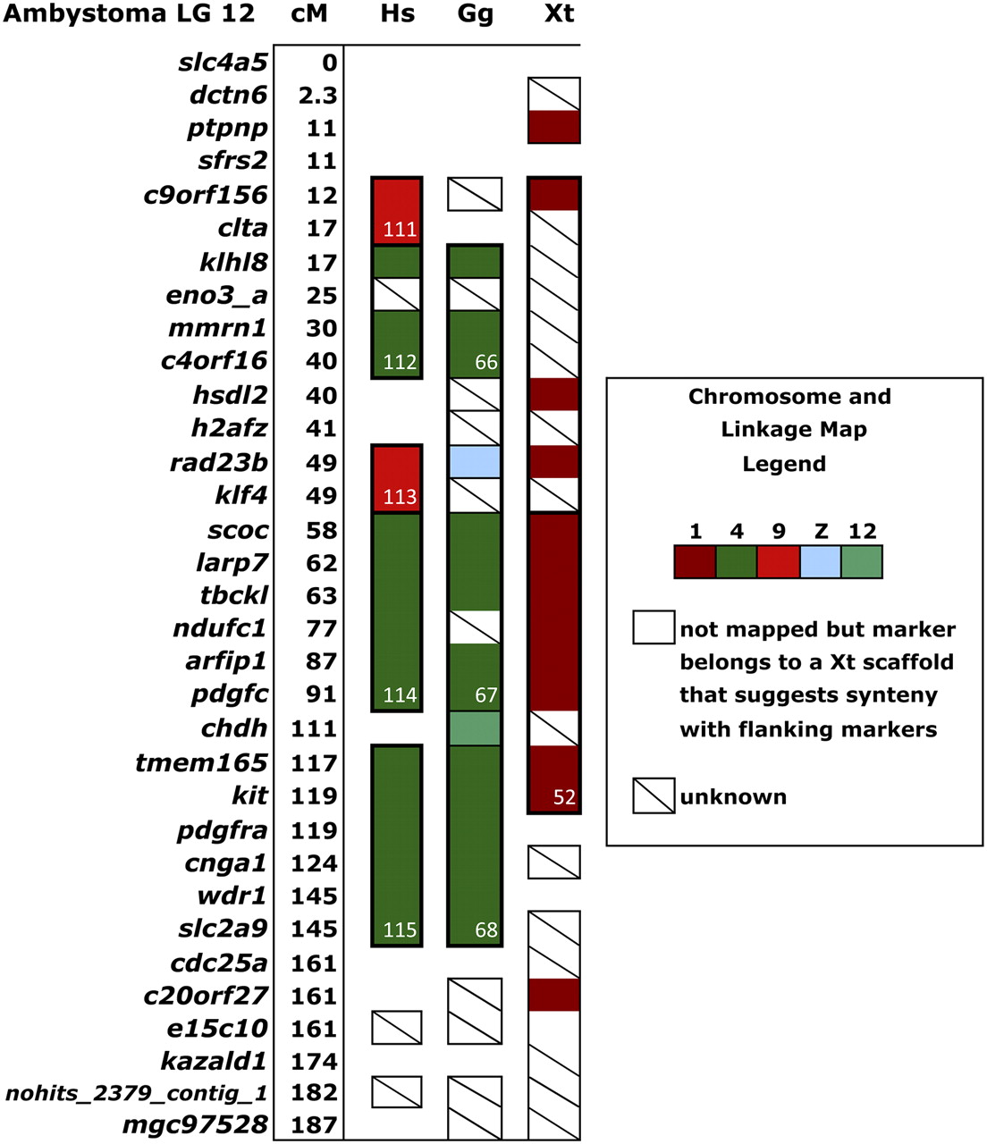 1306fig3
