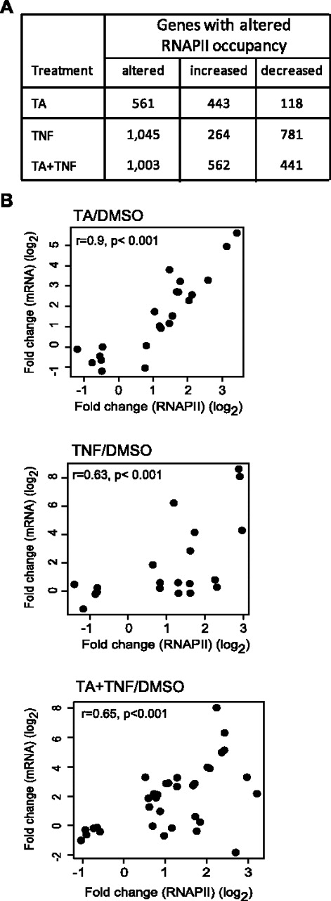 1404fig1