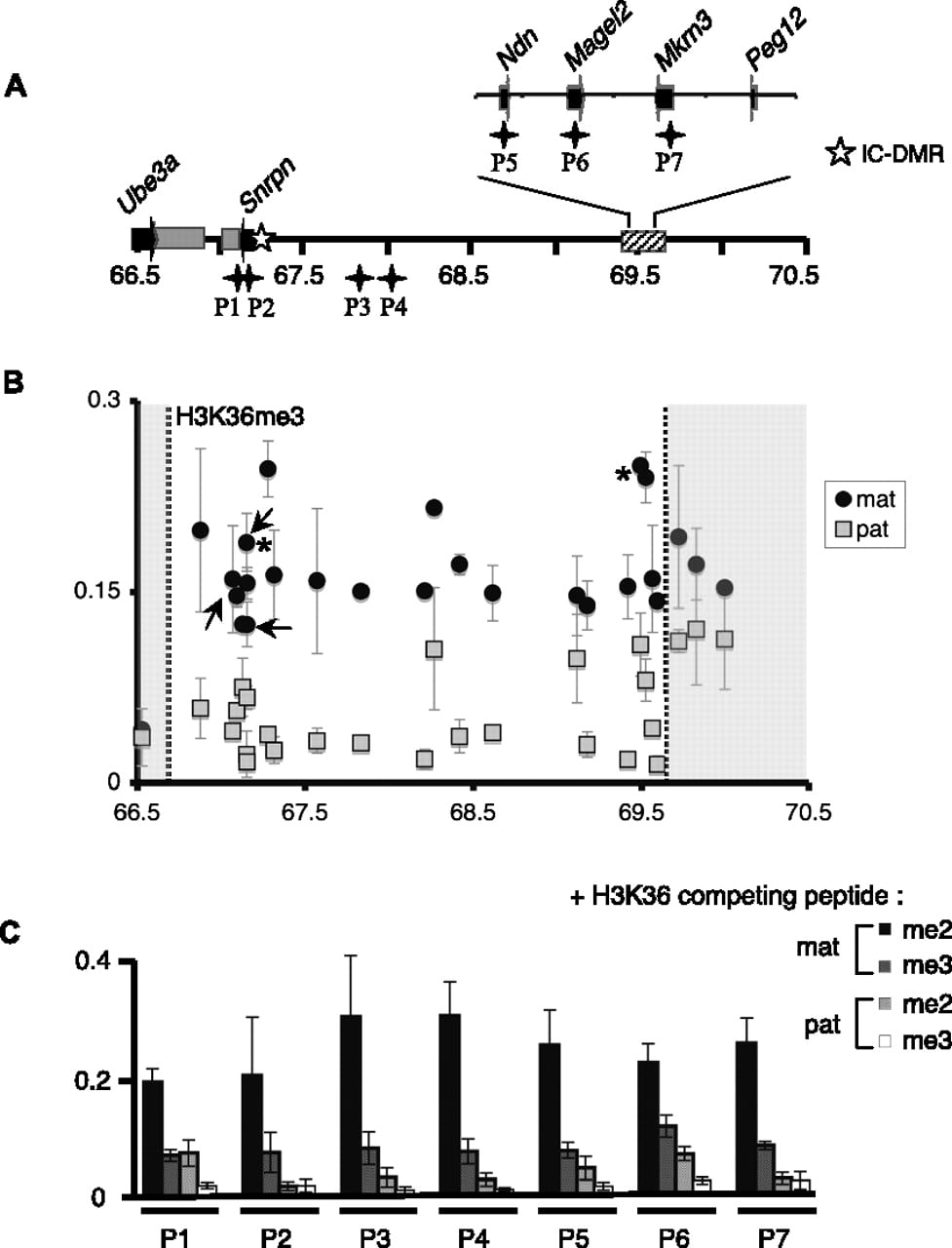 1426fig2
