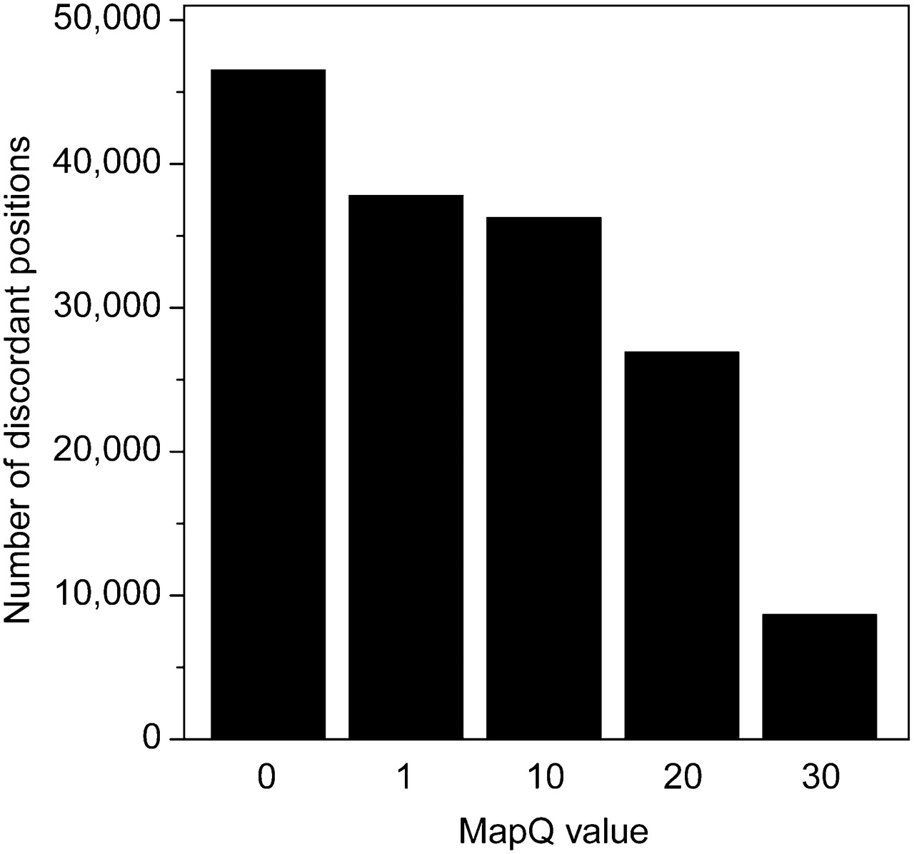 1498fig2